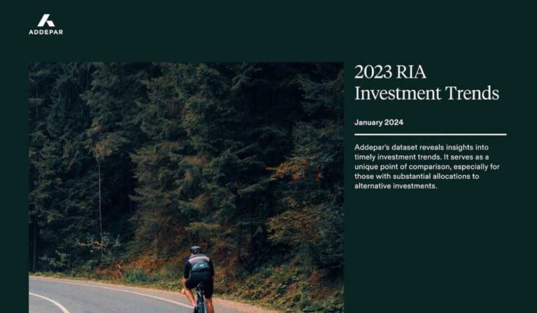 RIA Investment Trends